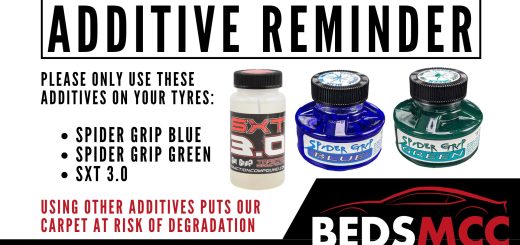 Additive reminder March 2026